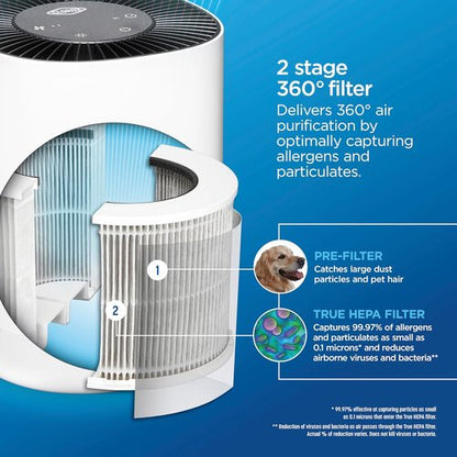 Clorox Air Purifier - True HEPA Filter for Small Rooms Up to 200 Sq Ft | Removes 99.9% of Allergens & Viruses