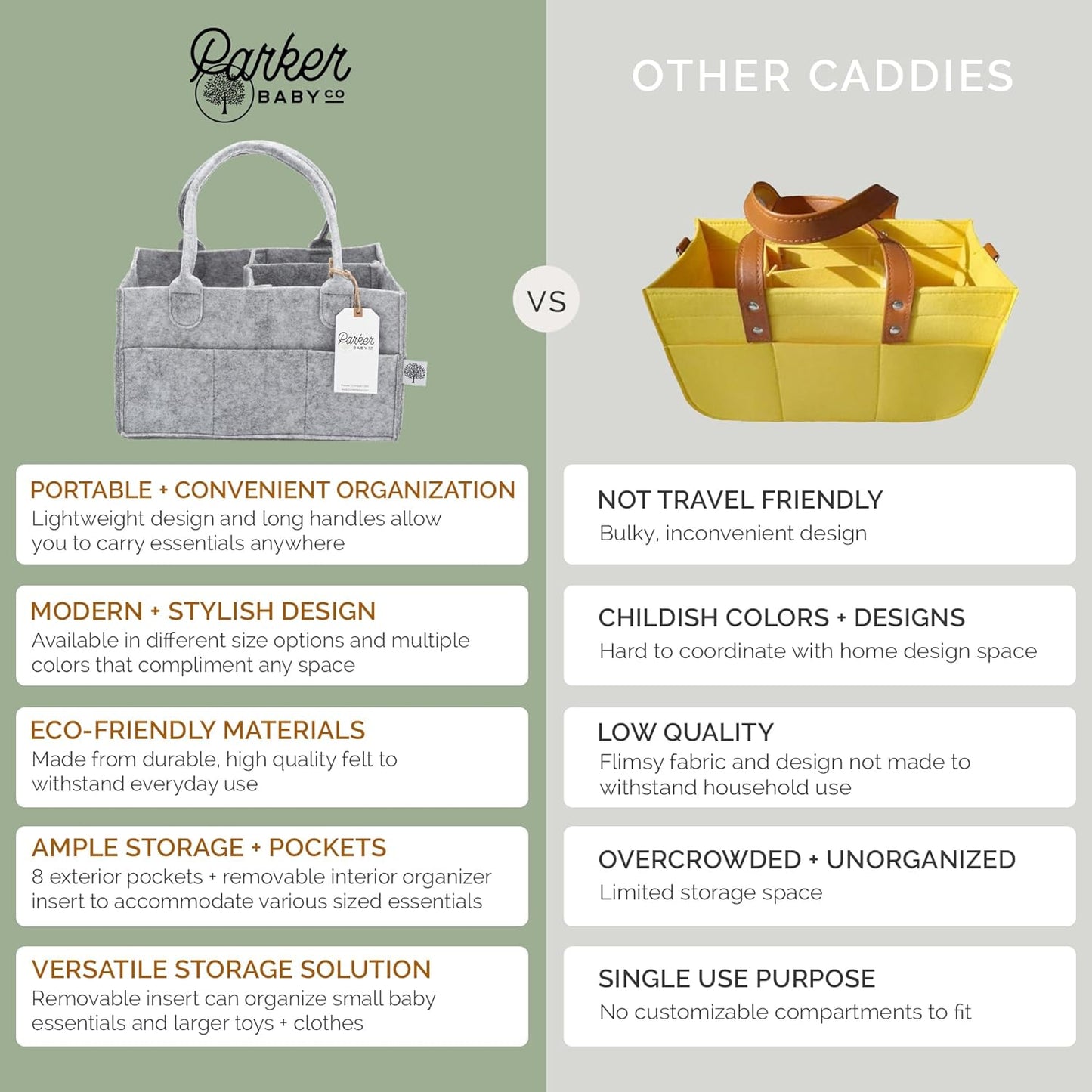 Parker Baby Co. Diaper Caddy - Large Charcoal Nursery Storage Bin & Car Organizer for Diapers