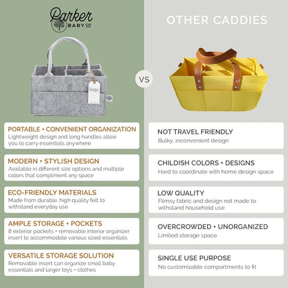 Parker Baby Co. Diaper Caddy - Large Gray Nursery Storage Bin & Car Organizer for Baby Wipes