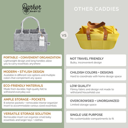 Parker Baby Co. Diaper Caddy - Nursery Storage Bin and Car Organizer for Diapers and Baby Wipes - Oatmeal, Large