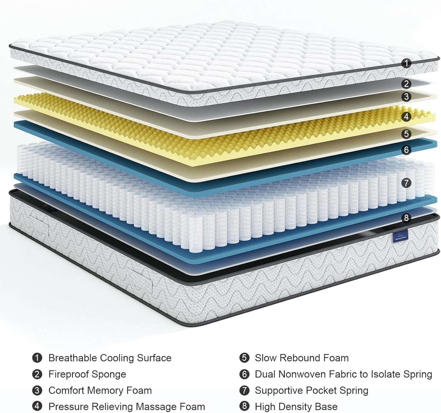 Vesgantti Twin Size Mattress - 12 Inch Fiberglass-Free Hybrid | Cool Sleep Memory Foam & Pocket Springs, Medium Firm