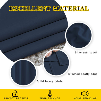 NICETOWN Blackout Curtains and Drapes for Kitchen - Thermal Insulated Solid Grommet Top Blackout Panels/Draperies for Kid's Room (Navy, 1 Pair, 37 x 54 Inch)
