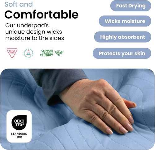 IMPROVIA® Washable Underpads - Heavy Absorbency Reusable Incontinence Pads for Kids & Adults | Blue, 18"x24" (Pack of 4)