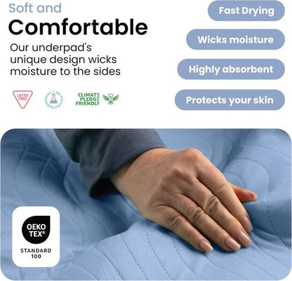 IMPROVIA® Washable Underpads - Heavy Absorbency Reusable Incontinence Pads for Kids & Adults | Blue, 18"x24" (Pack of 4)