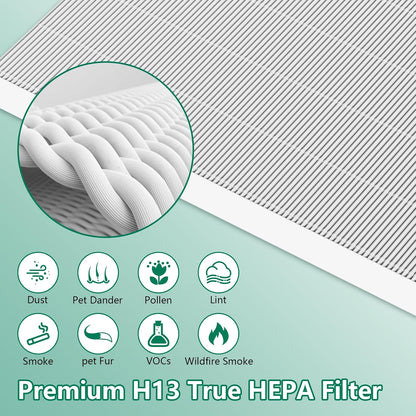 Winix C545 True HEPA Replacement Filter S - Compatible with Winix Air Purifiers | 4-Pack, Part #1712-0096-00