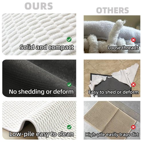 TYUU Bathroom Rugs Non Slip Washable, Super Absorbent Thin Bath Mat Small Quick Dry Low Pile Bathroom Rug, White 16"x24" / 1'4" x 2'