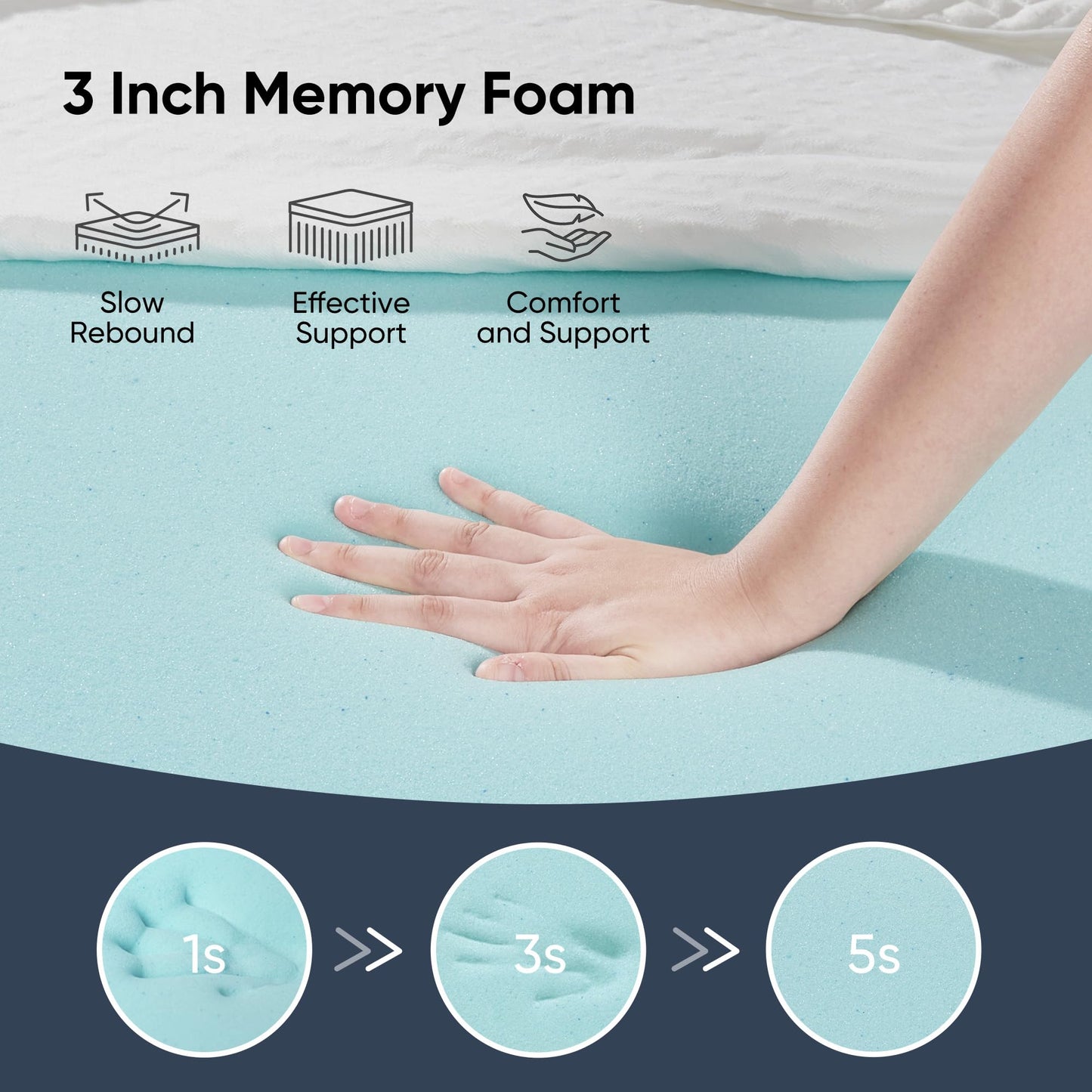 Gel Memory Foam Mattress Topper 3 Inch Queen High Density Mattress Pad with Removable & Washable Bamboo Cover, CertiPUR-US Certified