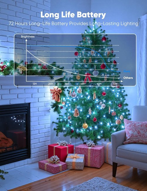 Brightown LED Fairy Lights - 14 Pack Warm White & White Battery Operated String Lights | 7ft Waterproof Silver Wire for DIY Decor