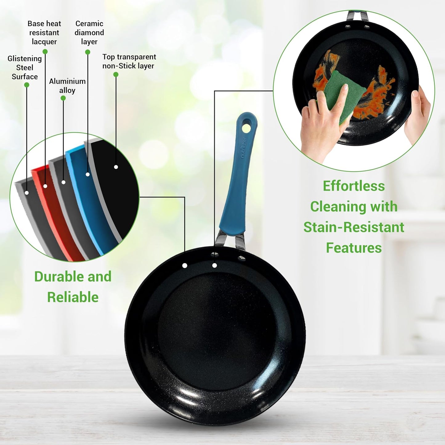 NutriChef 11-Piece Non-Stick Cookware Set - Ceramic Coating, Ergonomic Handles, Induction Ready | Royal Blue