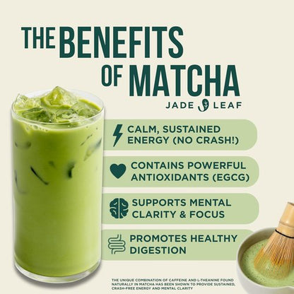 Jade Leaf Matcha Organic Matcha Latte Mix - Lightly Sweet Japanese Matcha Green Tea Powder with Organic Cane Sugar for Café Style Blend, 5.3 Ounce / 150g (Pack of 1)