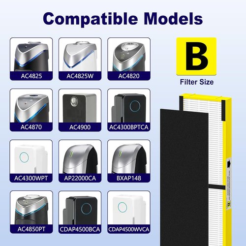 G-Guardian 4 Pack FLT4825 Air Purifier Filters - Compatible with AC4825 Series | Includes 8 Carbon Pre-Filters, Yellow