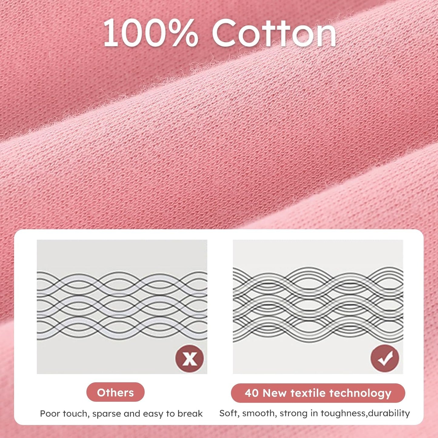 Yoofoss Baby Swaddles - 100% Cotton Adjustable Swaddle Sack | Soft & Breathable for Newborns (0-3 Months, 3 Pack)