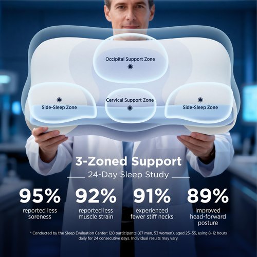 Bedsure Cervical Neck Pillow - Ergonomic Memory Foam Pillows for Side & Back Sleepers, Orthopedic Shape Gently Supports Head & Neck, Shoulder Pain Relief for Deeper Sleep Cloud Pillow