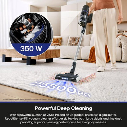 Eureka Cordless Vacuum Cleaner - Lightweight Rechargeable Stick for Carpet & Pet Hair - Black NEC451BL