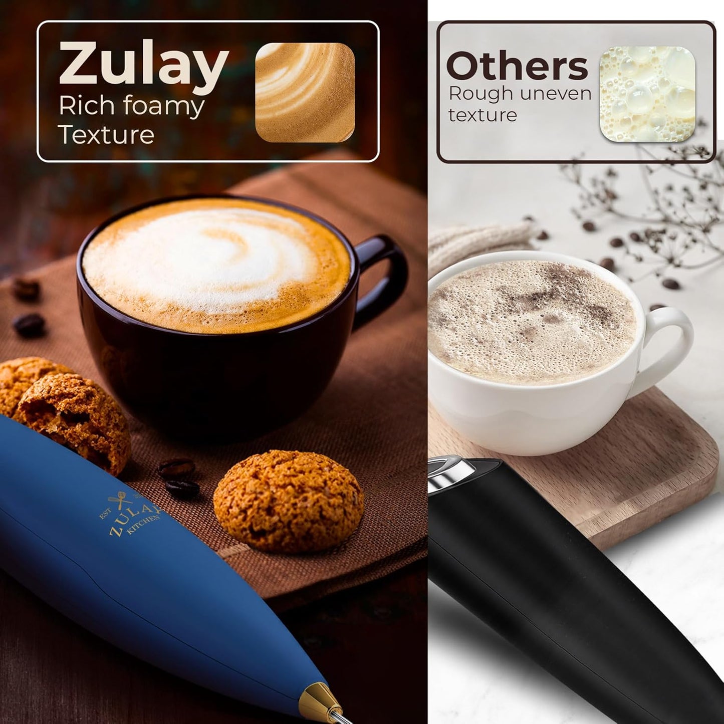 Zulay Kitchen Tornado Triple Whisk Milk Frother - Handheld Foam Maker for Coffee & Lattes - Navy Blue & Gold