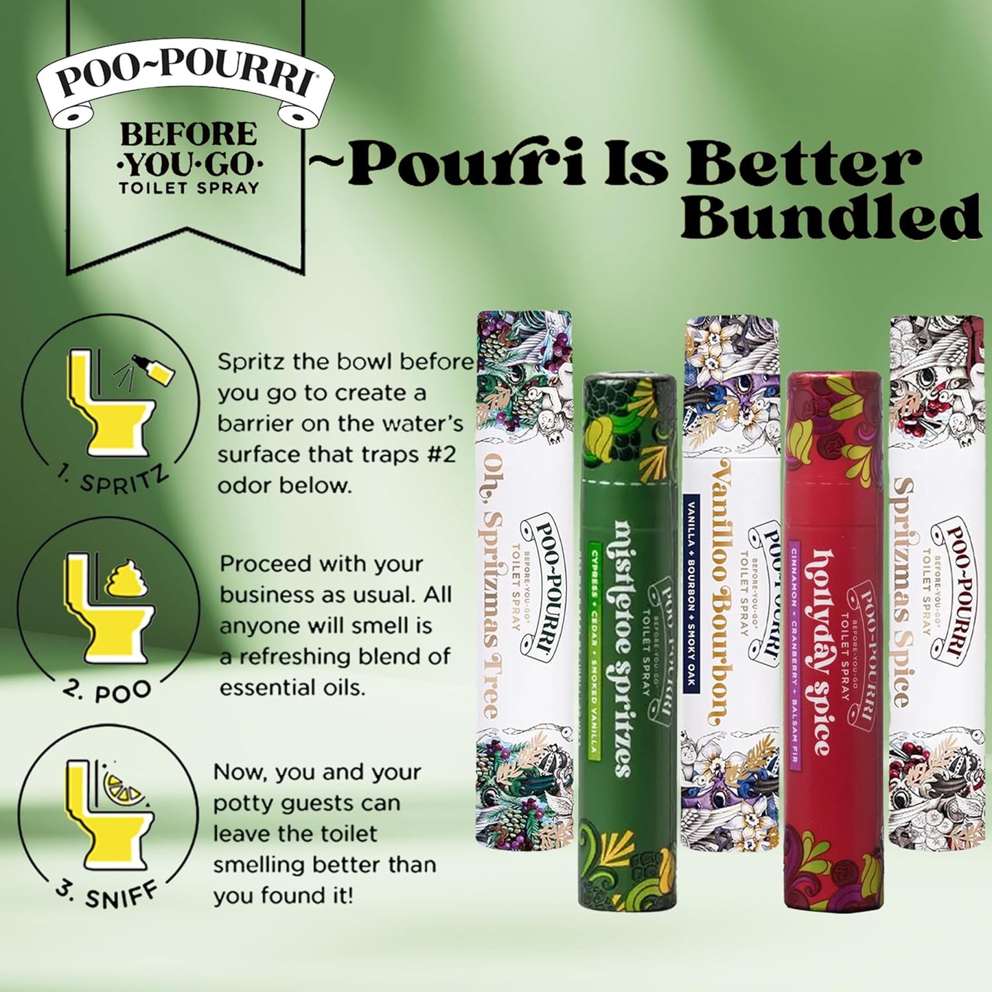 Poo-Pourri Travel Size Gift Set - 5 Pack Holiday Scents: Spritzmas Spice, Vanilla Bourbon & More | 10 mL Each