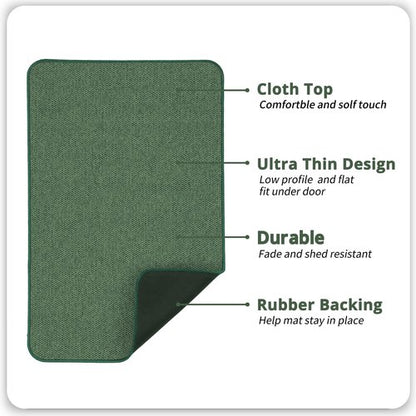 Bath Mat,Ultra Thin Bathroom Rugs,Rubber Bath Mats for Bathroom,No Slip Bath Rugs,Quick Dry,Machine Washable,Low Pile,Absorbent,Shower Outside,Sink,Home Decor Accessories.Green,1'5"x2'3"(17x27inch)