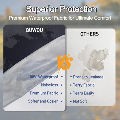 Skiennix Twin Mattress Protector - Waterproof Fitted Cover with 18" Deep Pocket | Noiseless & Breathable, Dark Gray (39" x 75")