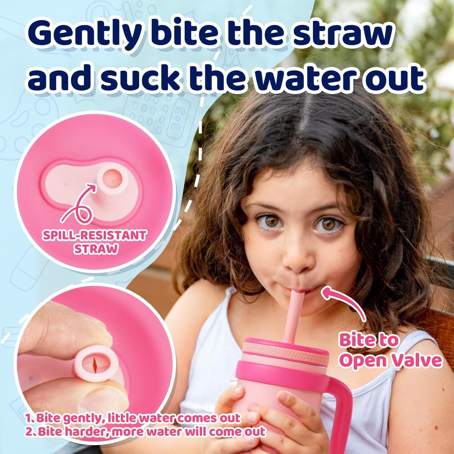 Tronco Kids Insulated Tumbler - 14 oz BPA-Free Stainless Steel Cup with Handle & Flexible Straw
