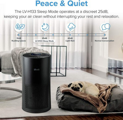 LEVOIT Air Purifier - Large Room with Air Quality Monitor & 3-in-1 Filter | Quiet Operation, LV-H133, Black