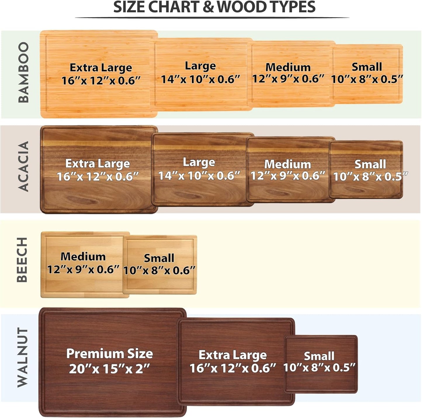 Skiennix Personalized Engraved Cutting Board - Unique Custom Gift for Mom, Wife, or Grandma | Perfect for Any Occasion