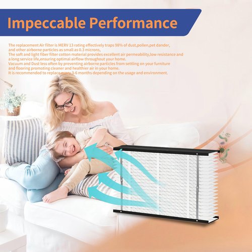 2 Pack 413 Replacement Filter, Compatible with AprilAire 413 Whole House Air Purifiers Models,1410,1610,2410,2416,3410,4400,MERV13 HVAC Furnace Filter Replacement,Actual Size:16"x28"x4" Air Filter