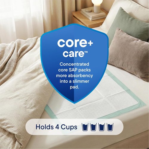 Chucks Pads Disposable Underpads - Absorbent Fluff Protection for Incontinence | 36x36 Extra Large, 50-Pack