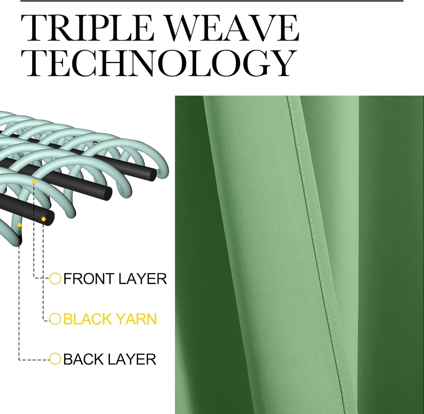 NICETOWN Blackout Curtains - Forest Green Thermal Insulated Drapes | 84 Inches Long, 2 Panels, 34 Inches Wide