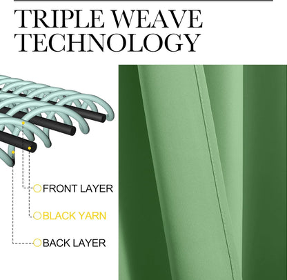NICETOWN Blackout Curtains - Forest Green Thermal Insulated Drapes | 84 Inches Long, 2 Panels, 34 Inches Wide