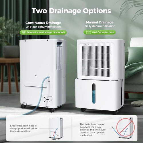 MAX Dehumidifier - 2,500 Sq.Ft Capacity with Smart Humidity Control & 34 Pint Efficiency | Ideal for Basement, Bathroom & Bedroom