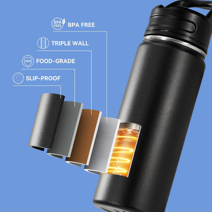 Skiennix 18oz Insulated Stainless Steel Water Bottle - Double Wall Vacuum, Leak-Proof, BPA Free, Black