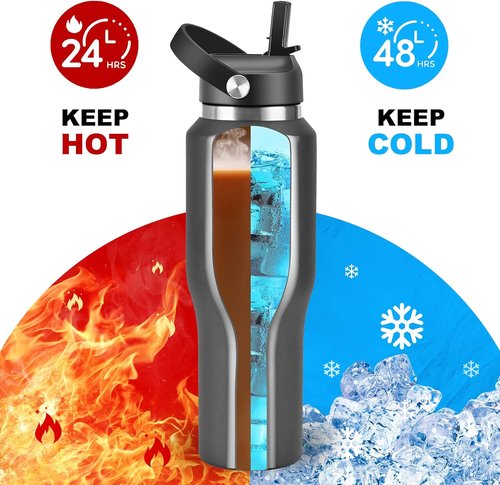 HYDROWION 32oz Stainless Steel Water Bottle - Double Wall Vacuum Insulated | Keeps Drinks Cold for 48 Hrs & Hot for 24 Hrs - Black