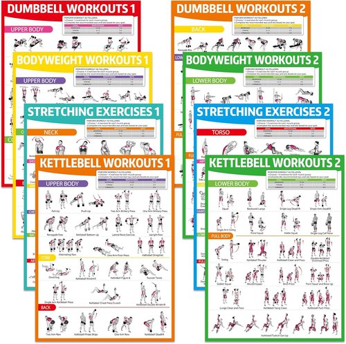 Gisgfim 8PCS Workout Posters | Full Body Exercise Charts for Home Gym - Laminated Dumbbell & Kettlebell Training Decor