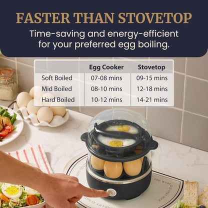 Elite Gourmet Easy Egg Cooker - Stainless Steel, Two-Tiered, 14-Egg Capacity, Auto Shut-Off | Black