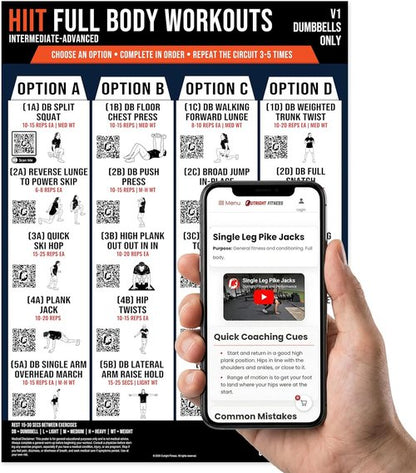 HIIT Full Body Workout | Dumbbell Training Guide with QR Video Demos for Home & Gym