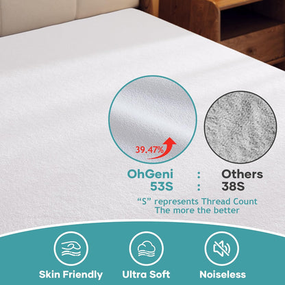 OhGeni Waterproof Mattress Protector - Twin Size Fitted Sheet, Hypoallergenic & Noiseless, 2 Pack