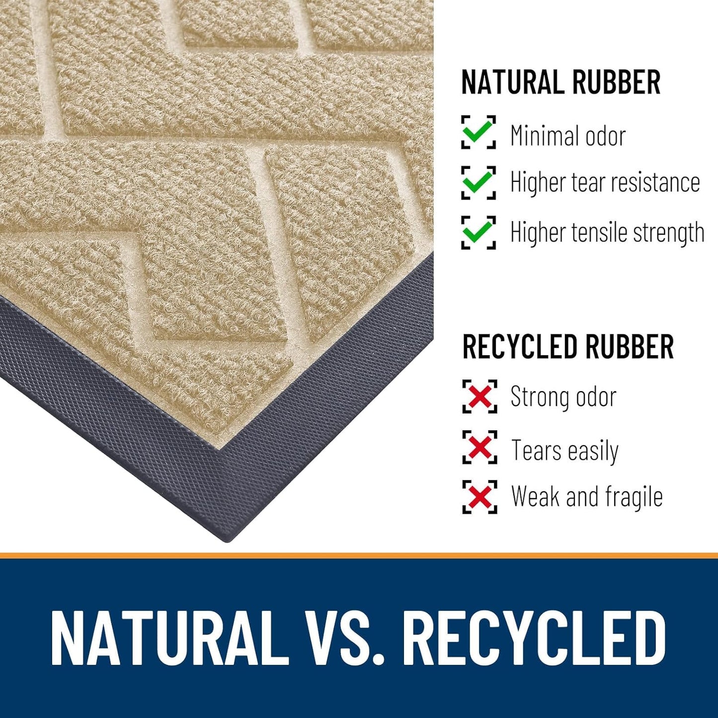 OLANLY Waterproof Front Door Mat - All-Season Indoor/Outdoor Doormat, Easy Clean Herringbone Brick (Beige, 59x35)