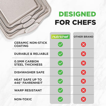 NutriChef Nonstick Cookie Sheets - Premium Carbon Steel Baking Pans with Silicone Handles | Easy to Clean, Cream Marble