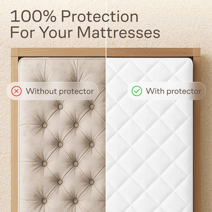 Niagara Cotton Mattress Pad - Ultra Plush Cooling Protector for Queen Size 60x80 | Fits 20-Inch Deep Mattresses