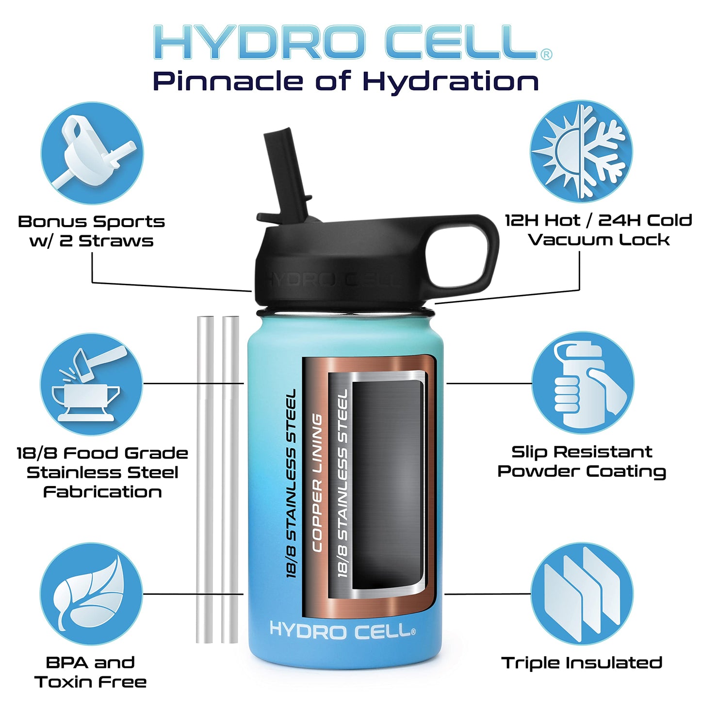 HYDRO CELL Stainless Steel Insulated Water Bottle with Straw - For Cold & Hot Drinks - Metal Vacuum Flask with Screw Cap and Modern Leakproof Sport Thermos for Kids & Adults (Teal/Blue 14oz)