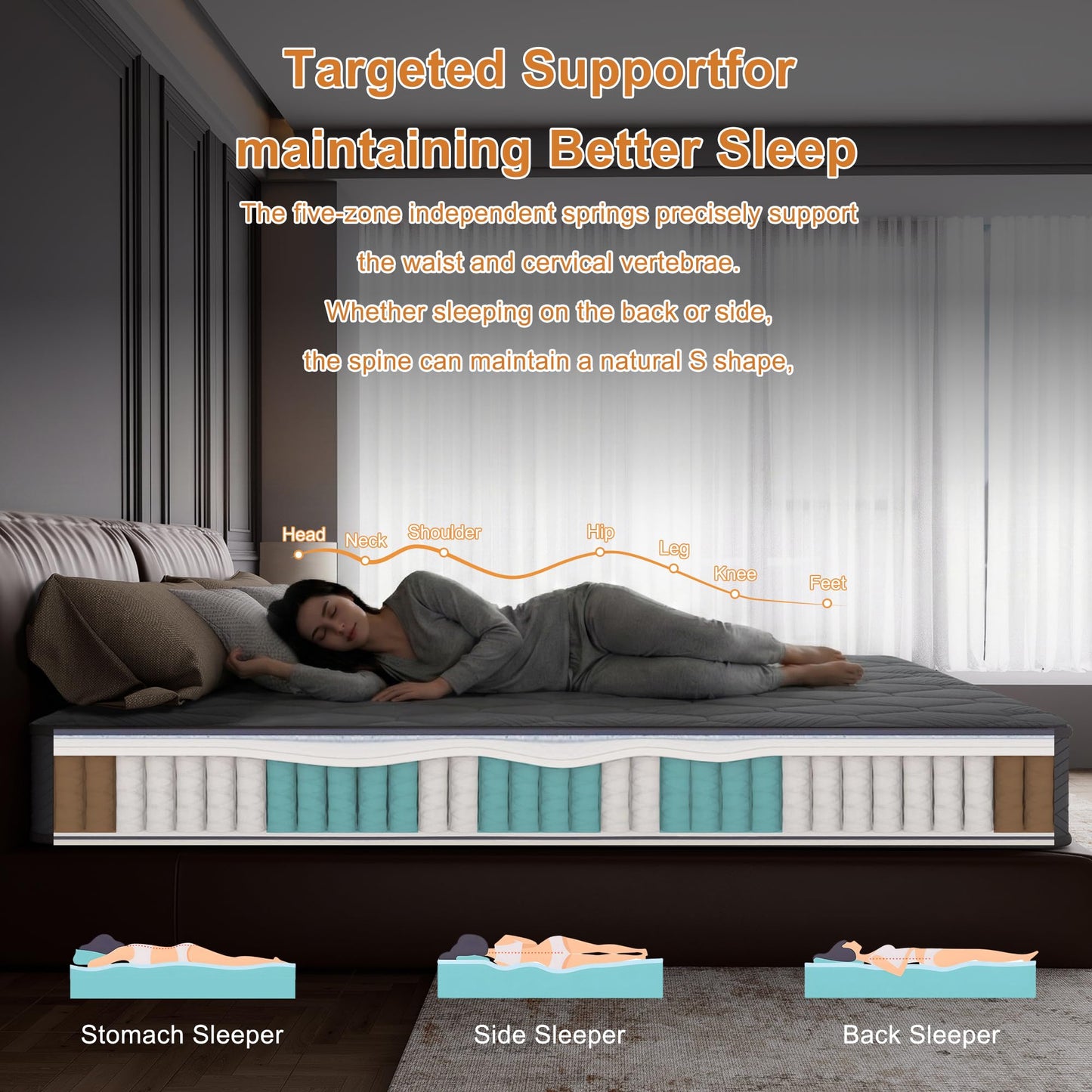 Veloflow Mattress in a Box, Medium-Strength Memory Foam, Relieves Back and Neck Pain, Individual Pocket Coil Springs, Sports Isolation, Edge Support, Breathable (Grey, Queen (U.S. Standard))