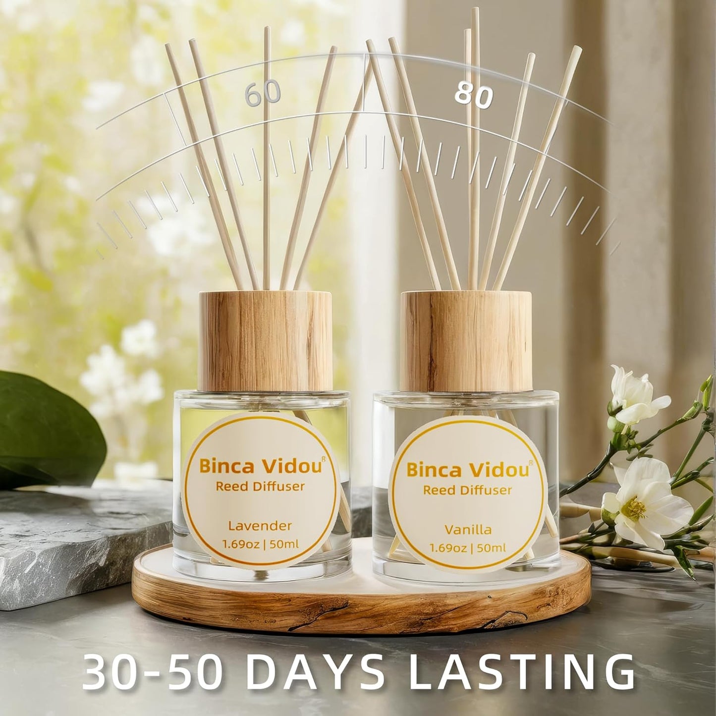 Binca Vidou Reed Diffuser Set - Lavender & Vanilla Natural Scent Oil for Home Aromatherapy | 1.69oz x 2
