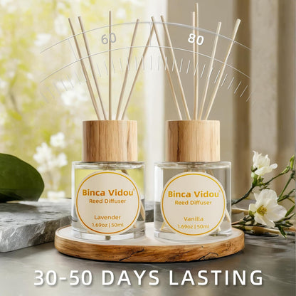 Binca Vidou Reed Diffuser Set - Lavender & Vanilla Natural Scent Oil for Home Aromatherapy | 1.69oz x 2