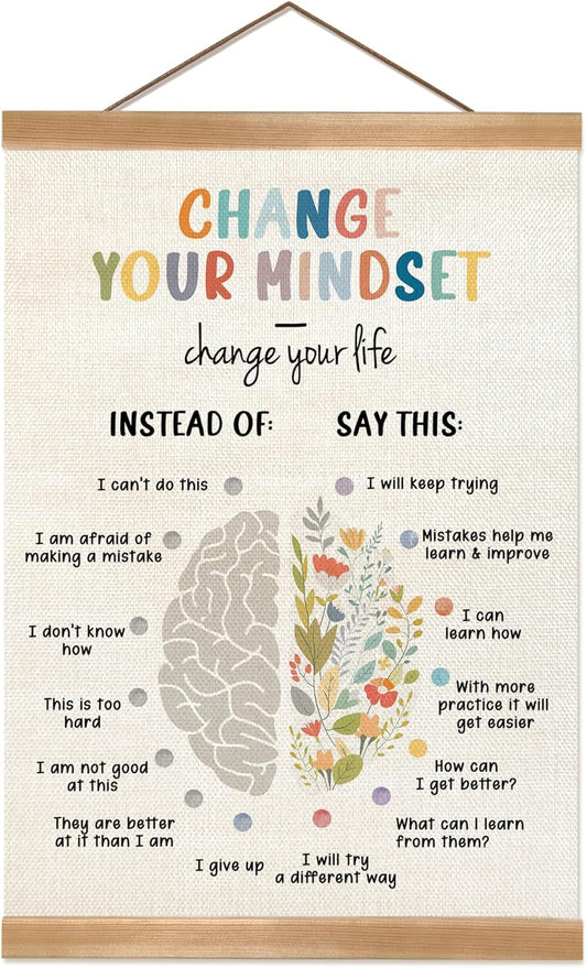 ZTGDA Motivational Mental Health Poster - Inspiring Wall Art for Therapy & Counseling Offices | 12x16 Inch