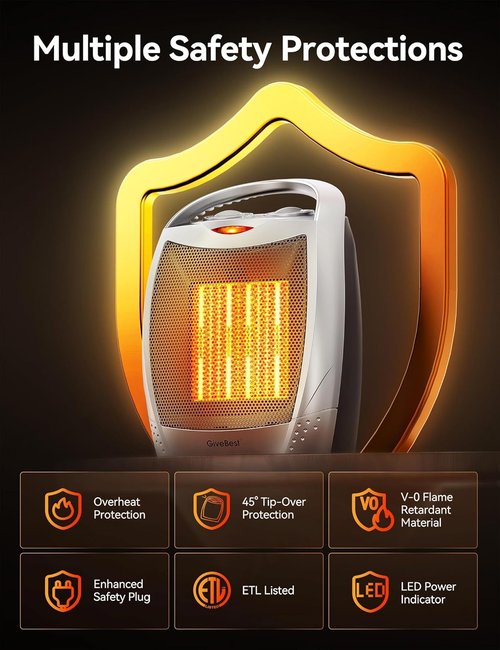 GiveBest Portable Electric Space Heater - 1500W/750W Quiet Ceramic Heater for 200 Sq Ft Room | Silver