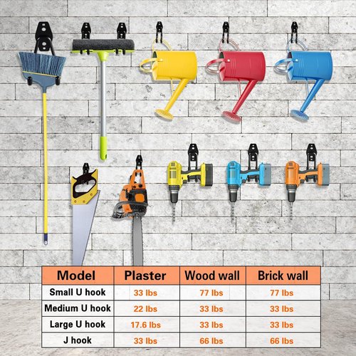 HUPBIPY Heavy Duty Garage Hooks - 12 Pack Wall Mount Storage Organizer for Tools, Ladders & Bikes