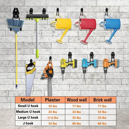 HUPBIPY Heavy Duty Garage Hooks - 12 Pack Wall Mount Storage Organizer for Tools, Ladders & Bikes