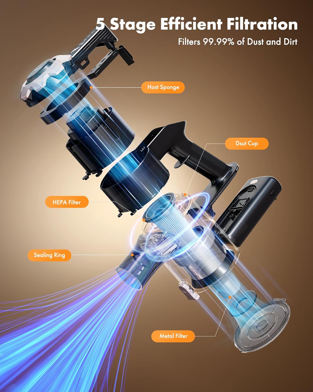 Trucozie Cordless Vacuum Cleaner - 8-in-1 Lightweight Design with 45 Minutes Runtime | Powerful Suction for Home, Hardwood Floors, and Pet Hair