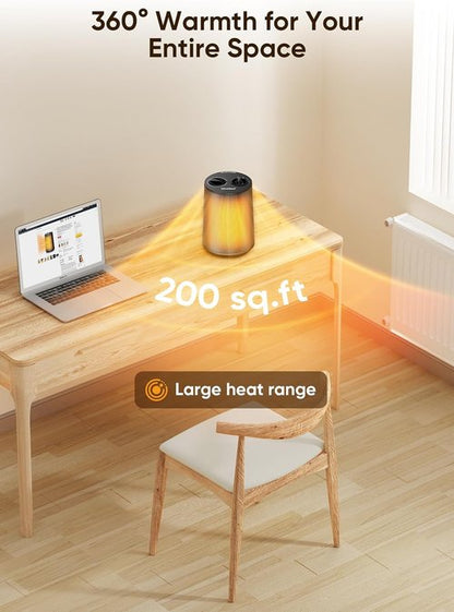 GiveBest Space Heater - 1500W Portable PTC Ceramic Heater with Fan Modes & Safety Features | Ideal for Home & Office Use, Black