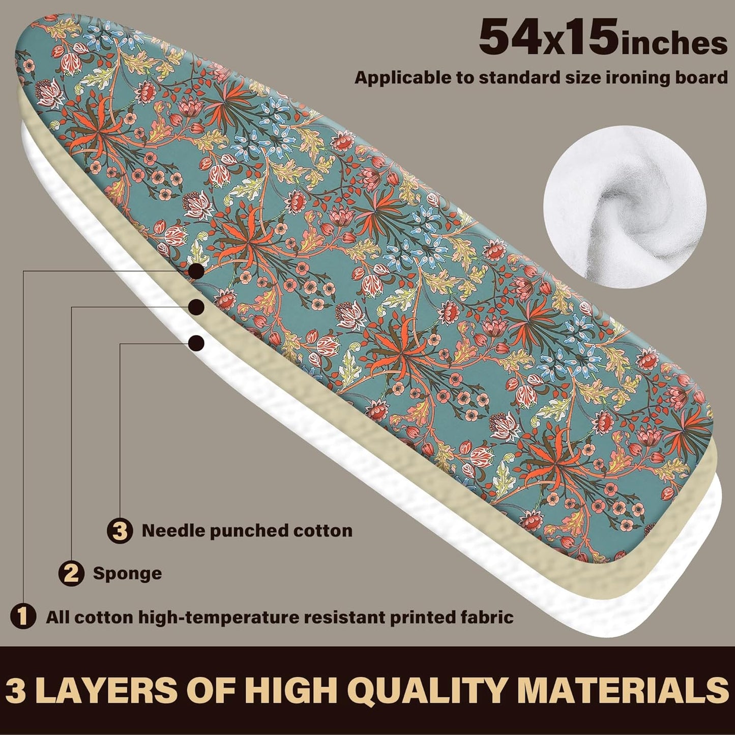 Caius Ironing Board Cover - Easy Installation, Stain Resistant, Fits Standard 15x54 Inch Boards